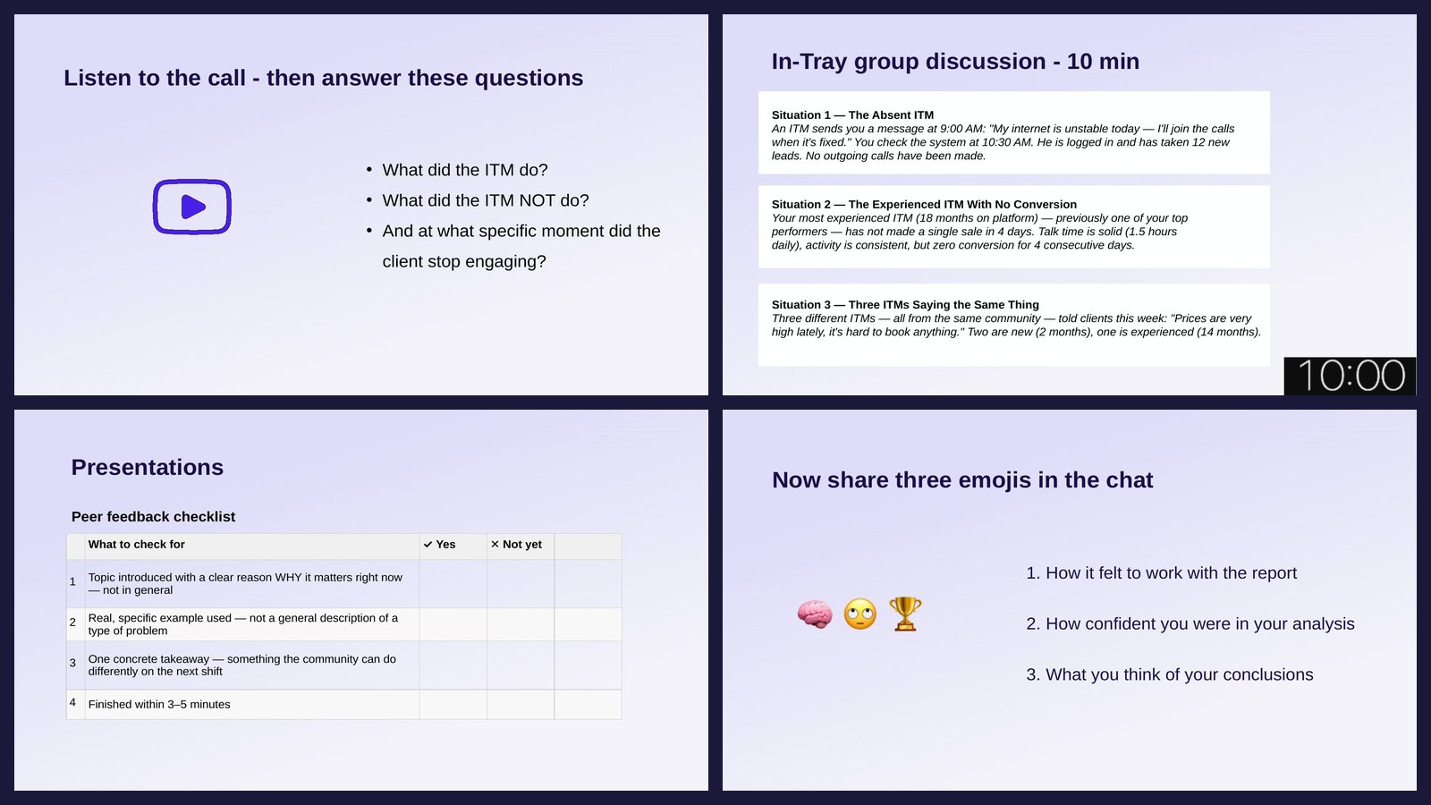 Four slides from the live sessions: listen to the call, an in-tray exercise with a 10-minute timer, a peer feedback checklist, and an emoji check-in in chat